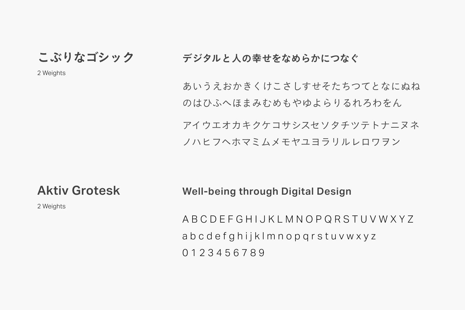 フルエンスの使用フォント「こぶりなゴシック」と「Aktiv Grotesk」